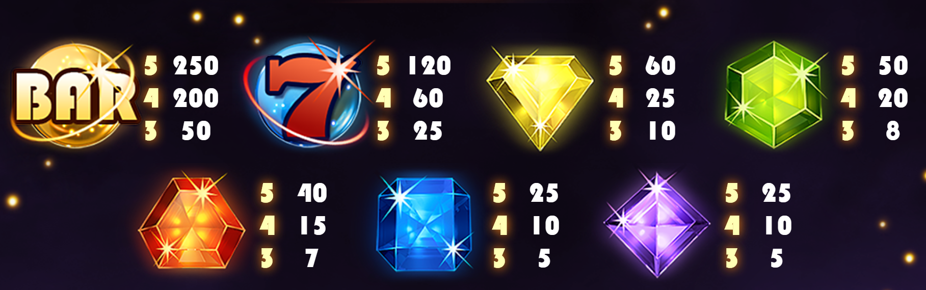 spil-starburst-gratis-online-freespins-og-anmeldelse